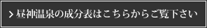 昼神温泉の成分表はこちらからご覧下さい